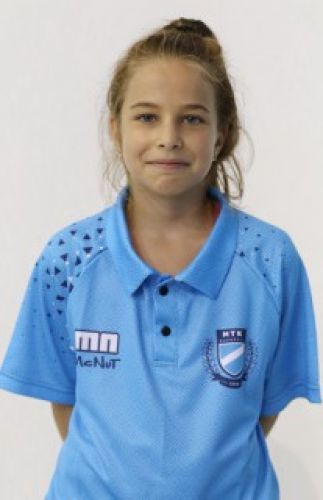 Ajtony Szófia