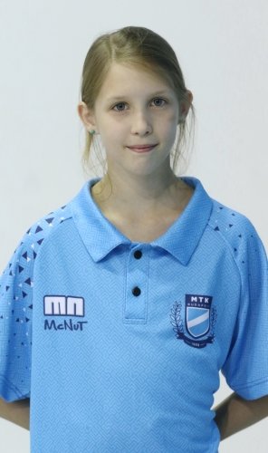 Balogh Fanni
