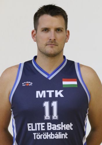 Czakó Tamás