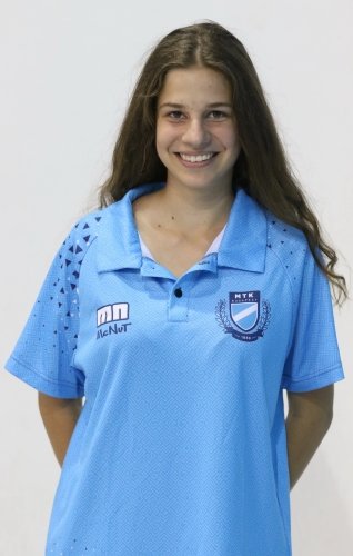 Dányi Luca