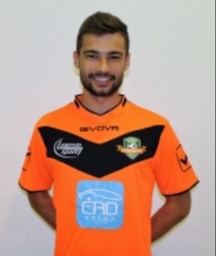 Gáspár Tibor