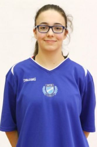 Igaz Luca
