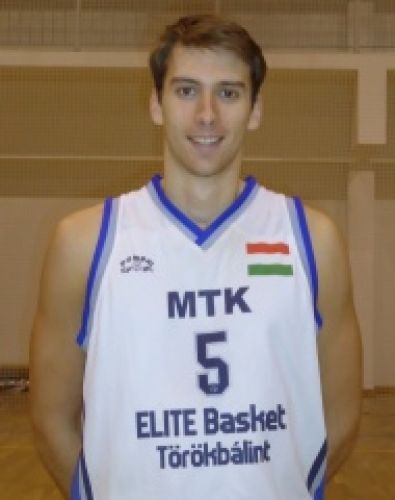 Jakab Péter