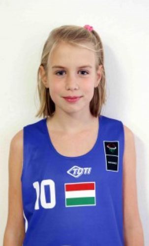 Kendelényi Luca