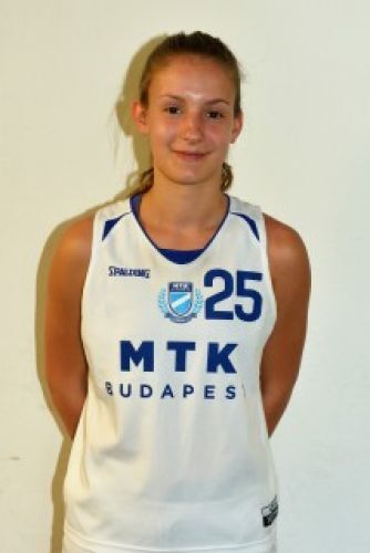 Mihalik Janka