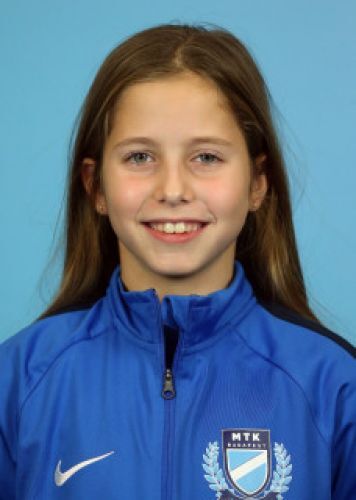 Molnár Fanni Georgina